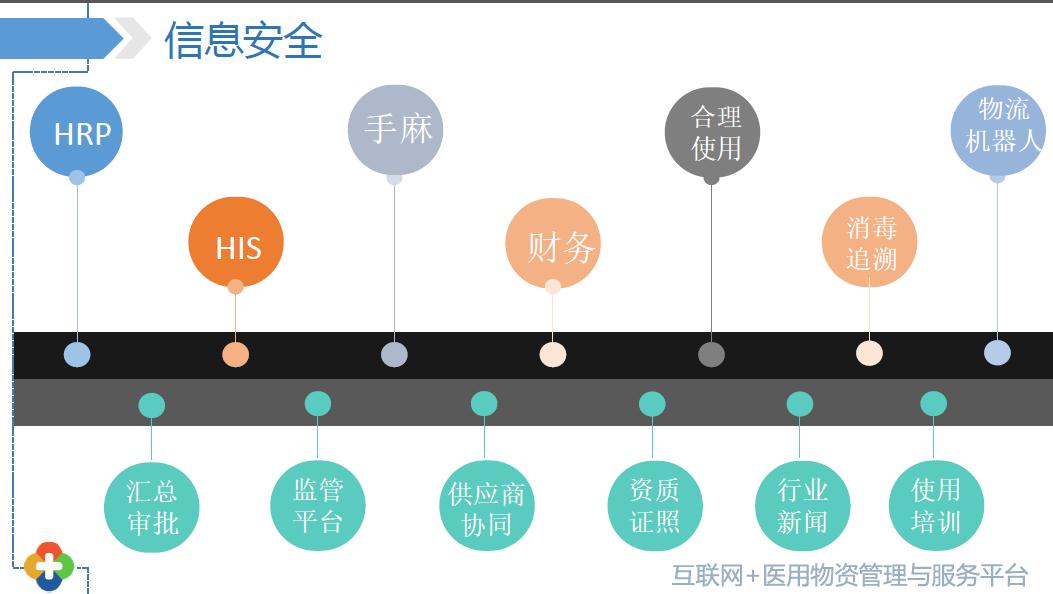 ���t(y��)���΄����t(y��)Ժ���������Y����