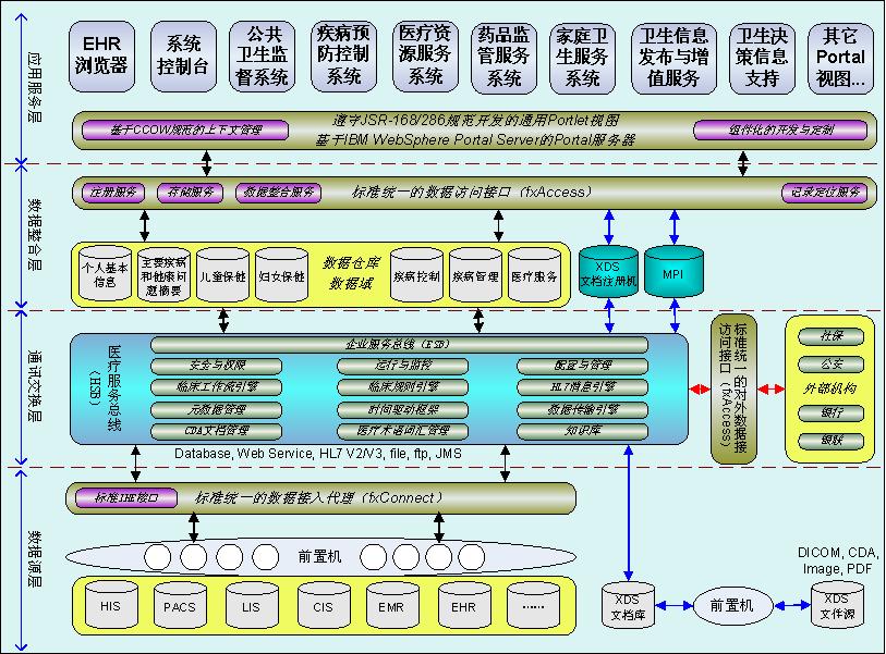 ���څ^���l����Ϣ���ܘ��D